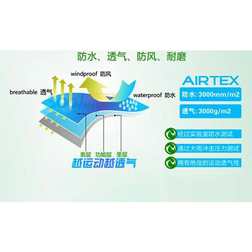 應用案例8
